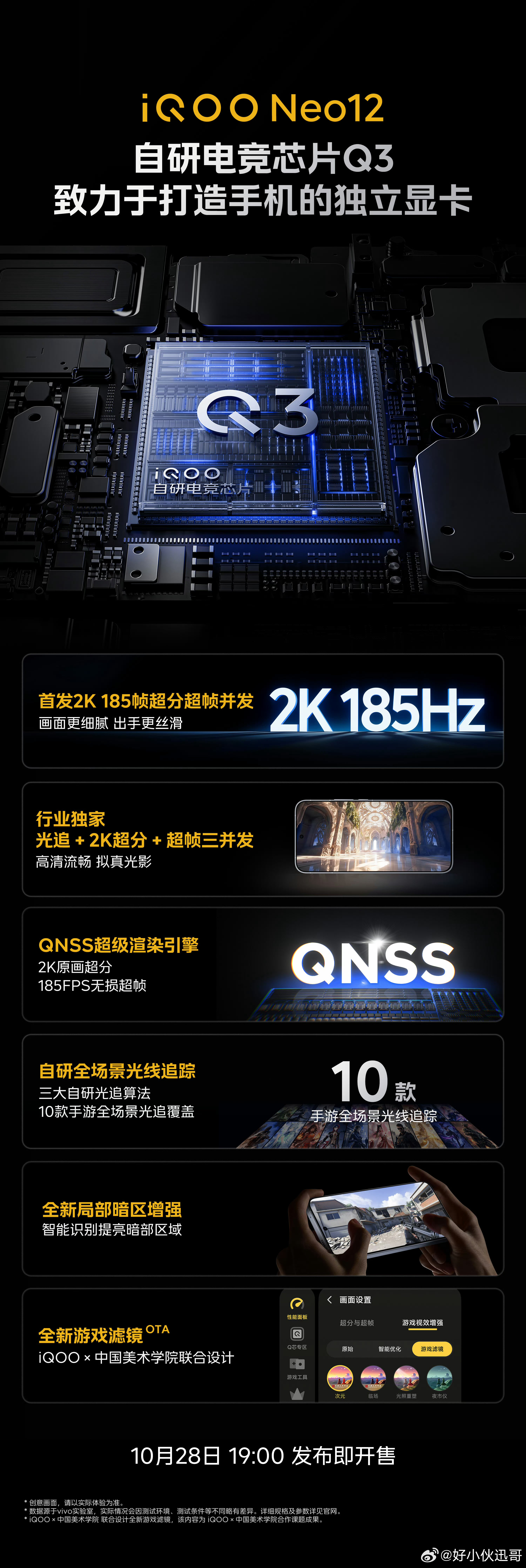 iQOO Neo12众所周知，我酷的自研电竞芯片非常厉害，是游戏手机里面非常难得