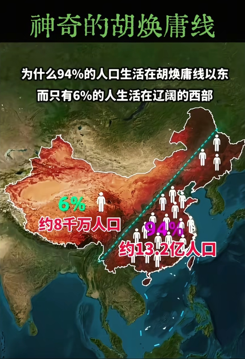 为什么呢？ 