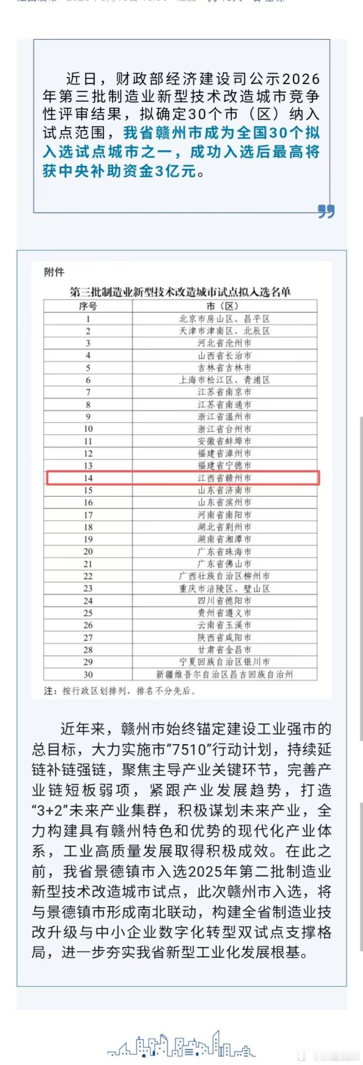 【赣州上榜国家级试点城市 】2026年第三批制造业新型技术改造城市竞争性评审结果