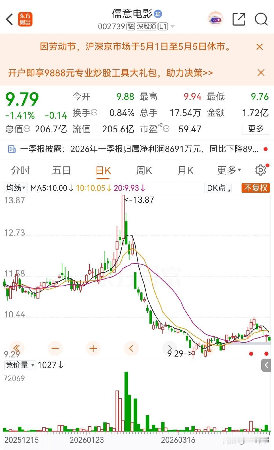 万达电影
从
万事通达
到
儒意电影
看来
也还是
依然
不“如意”啊！

据悉