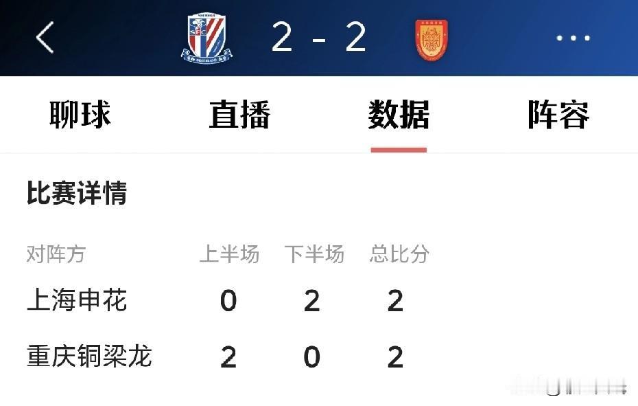 曾经的上海申花主场踢球也很别扭啊！

上半场就被客队（重庆铜梁龙）灌了两球！（图