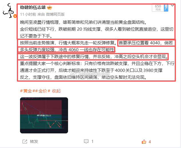 这一轮行情走势，是不是完美印证咱昨晚的预判？先冲高、再回落，标准的诱多洗盘走势。