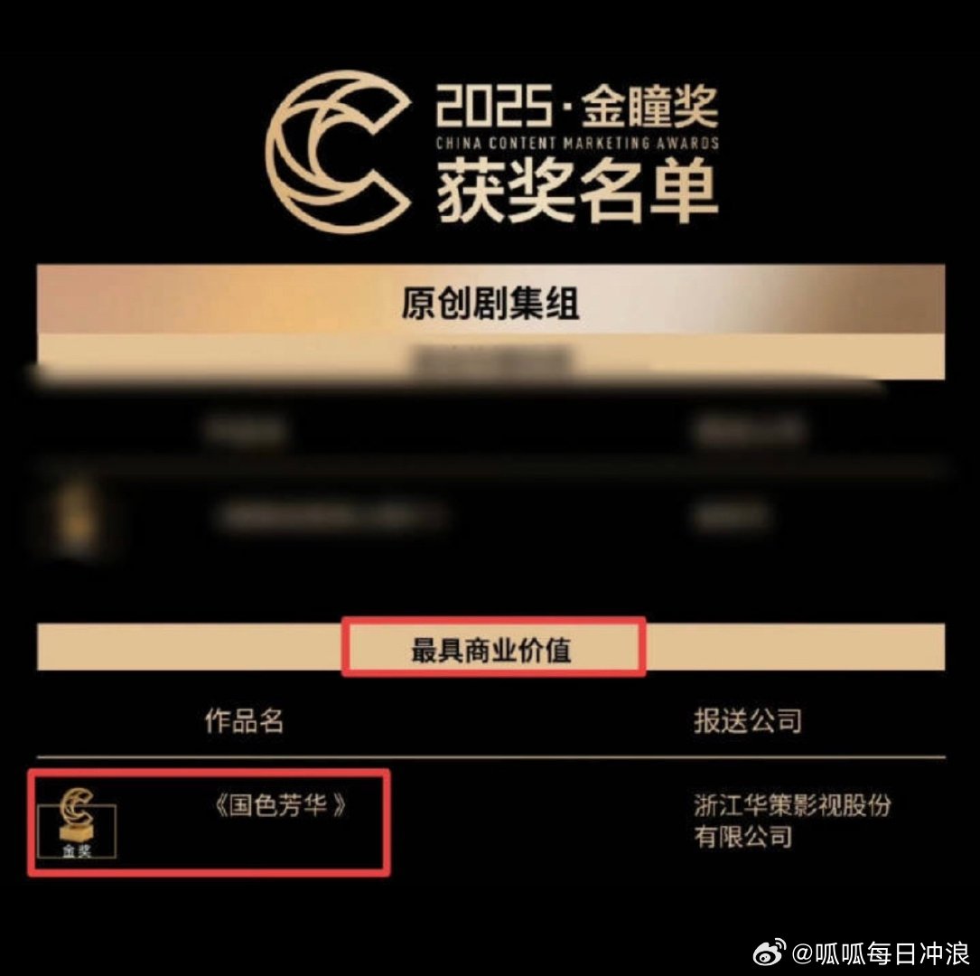 杨紫《国色芳华》再获奖！杨紫国色芳华获得金瞳奖最具商业价值奖，并且打破全行业招商