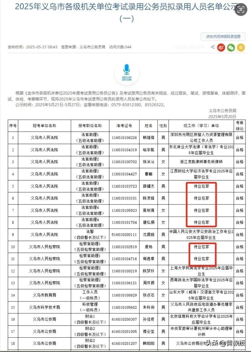 公务员录用公示116人，43人待业；录用40人，25人待业，全职考公越来越多，宇