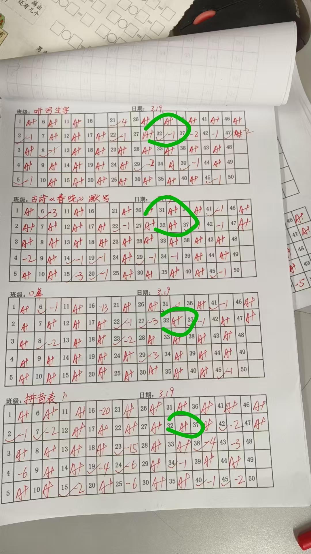 是我庸俗吗？一天之中最让我开心的，竟是孩子一年级作业得了个A。
看到那个大大的A