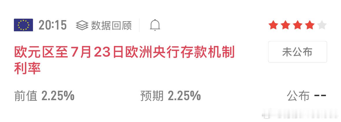 晚间黄金将迎来双重数据冲击，盘面波动将会显著加剧，不确定性随之上升。数据落地之前