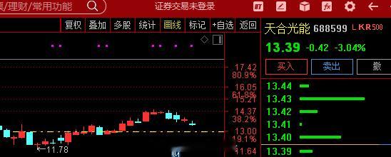 【机构调研】关注   $天合光能 sh688599$ (天合光能 688599)