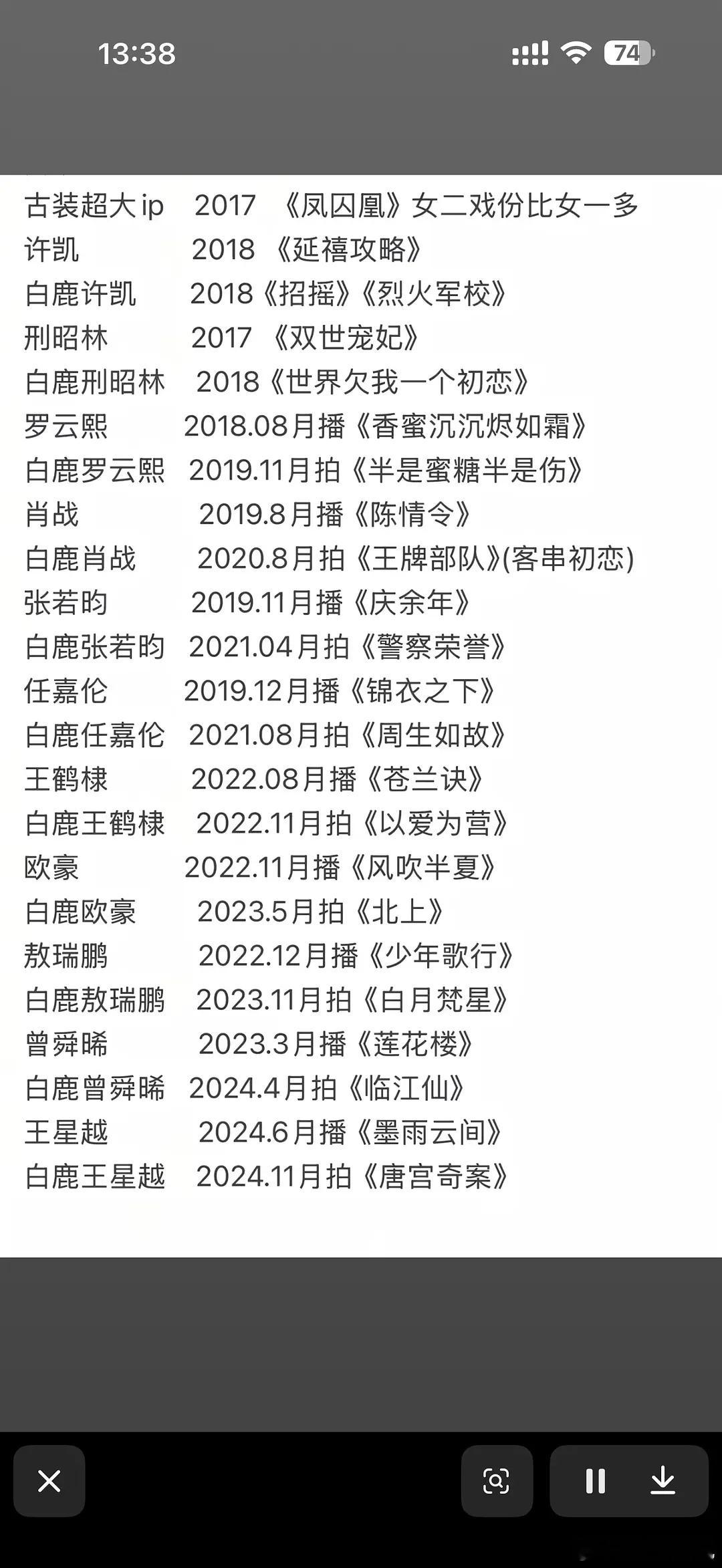 🍍白鹿的来时路，算资源好吗？ 