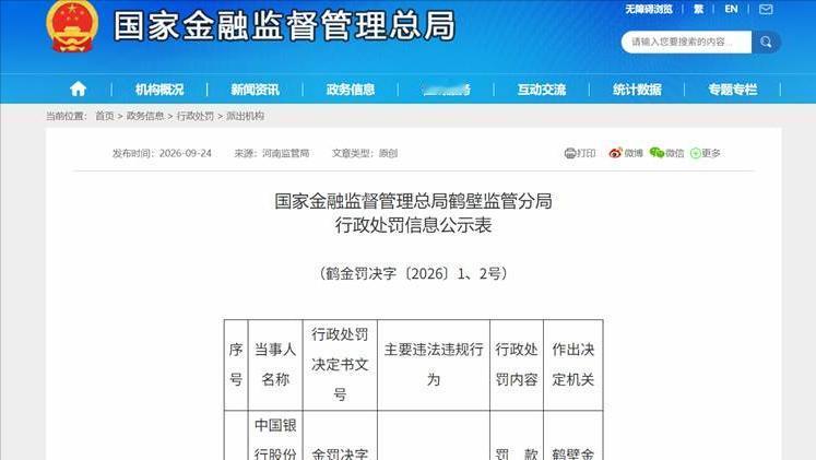 中国银行被罚110元|近日，中国银行鹤壁分行收到一张罚单，罚款110万元，相关责