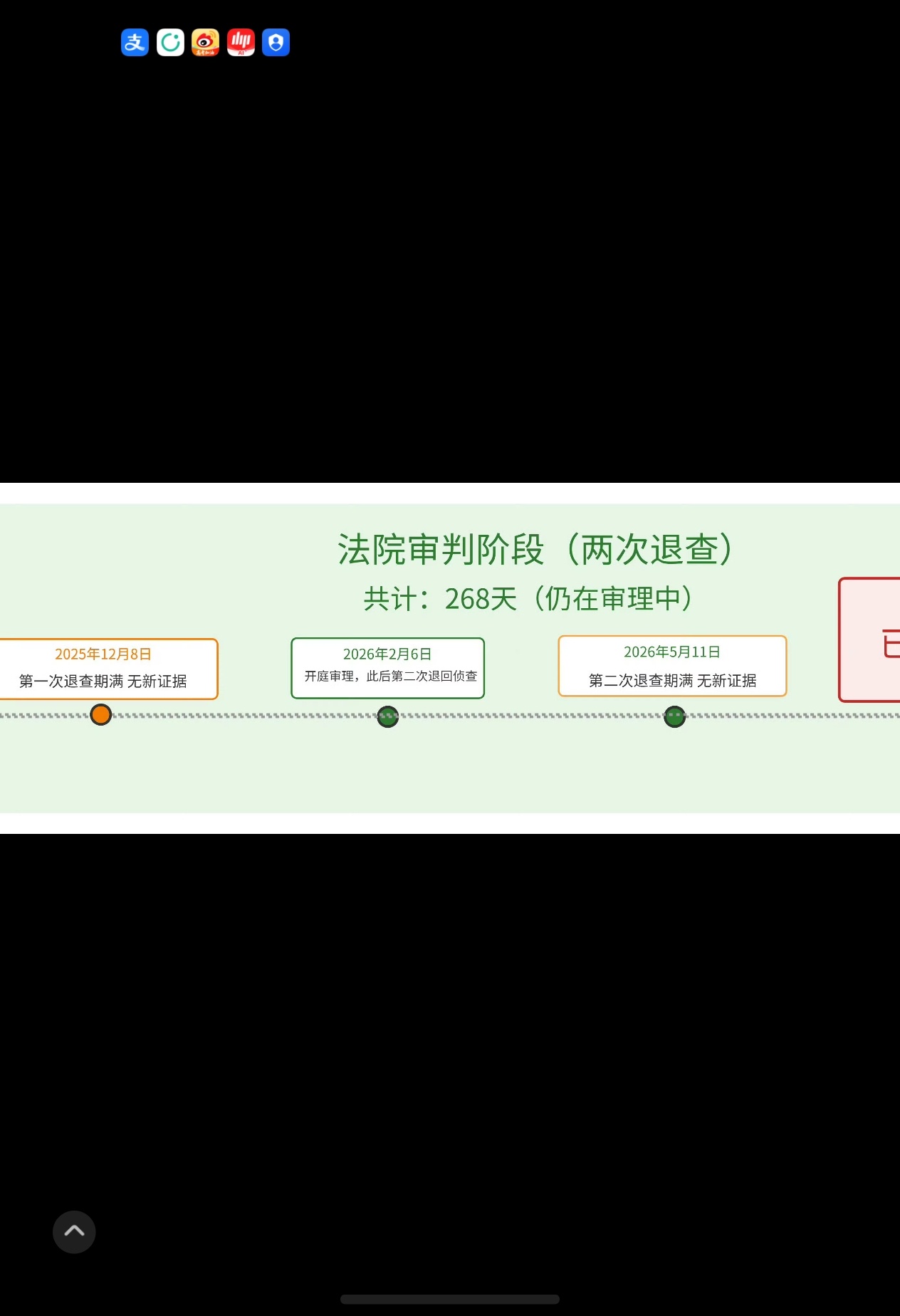 两次退查，没有新证据要是证据不足，翔翔翻案了那…………翔翔已被羁押554天