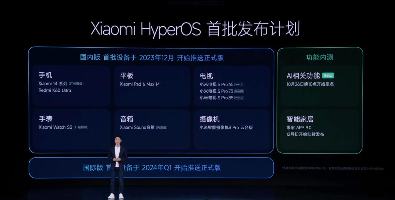 小米澎湃 HyperOS首批发布计划：
手机：小米14系列、Redmi 60 U