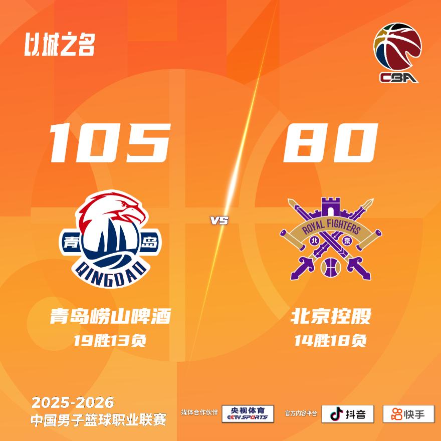 青岛崂山啤酒 105-80 北京控股 青岛男篮vs北控男篮
青岛崂山啤酒：约瑟夫