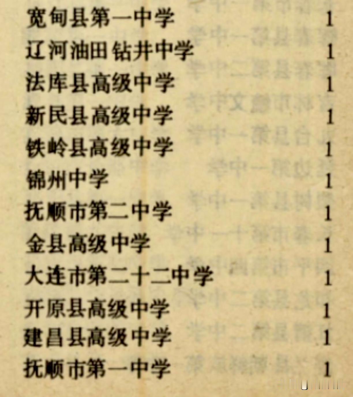 辽宁之前的高考，考取清北各地还是雨露均沾，各城市高中实力还很平均，现在无论清北率
