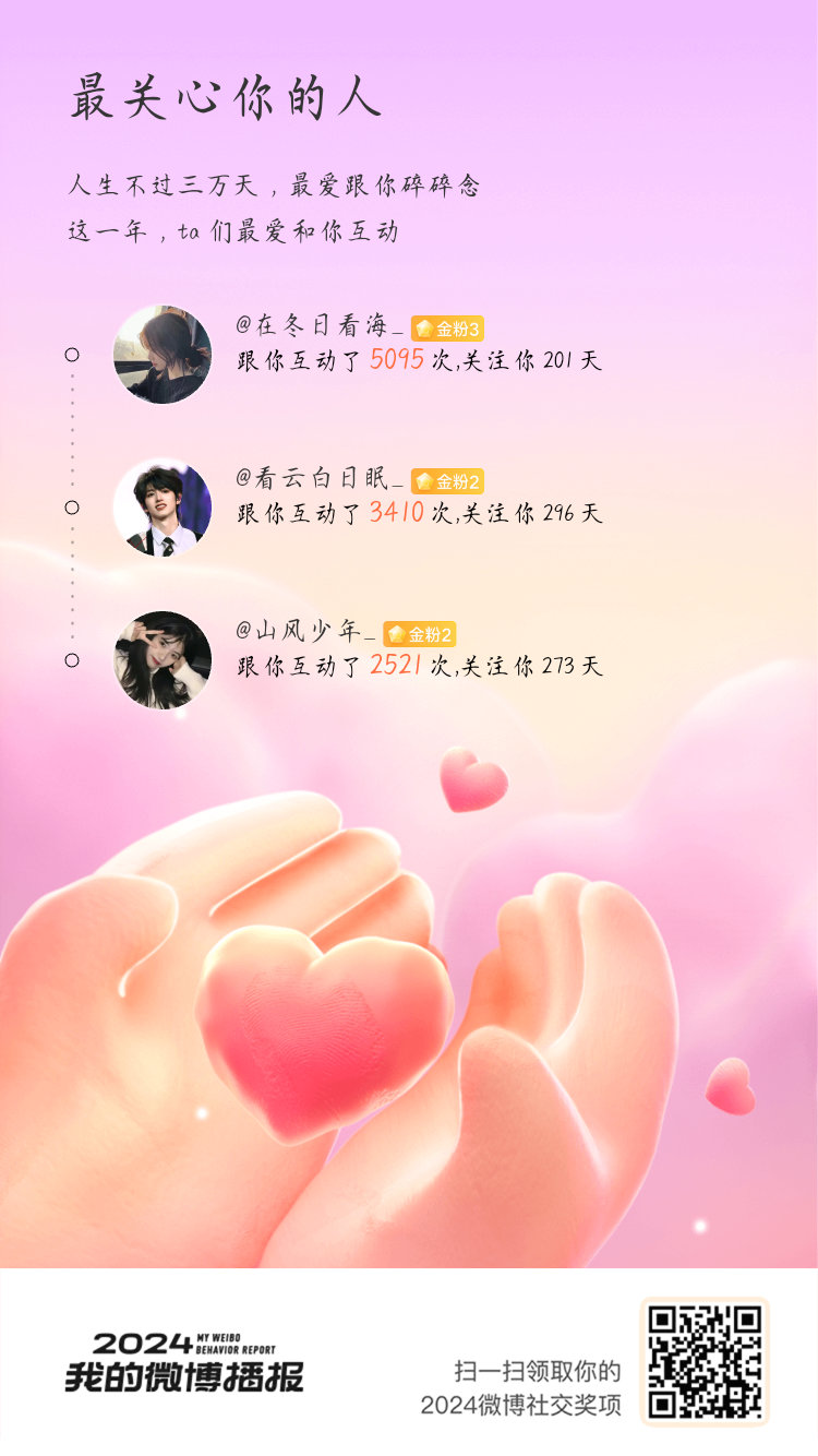 所有趣事都要共同分享，在一起就是多巴胺制造厂[并不简单]2025年也请继续陪我在