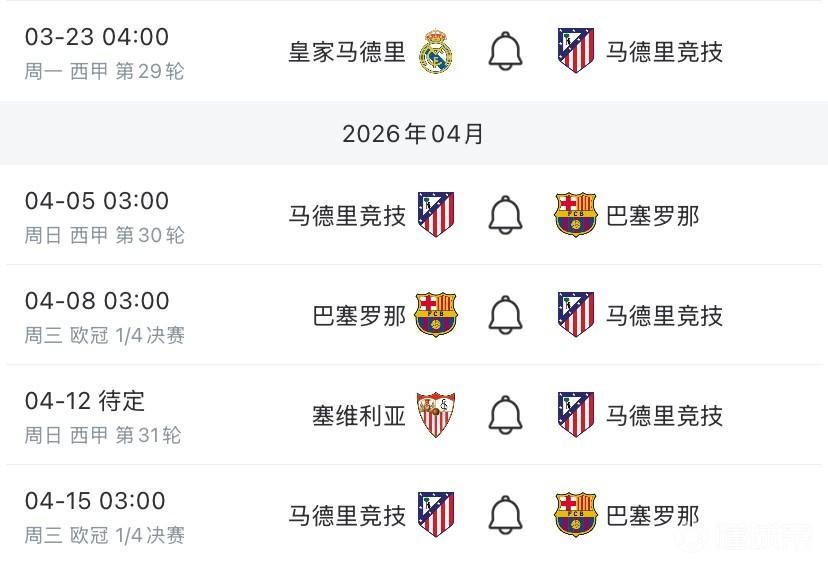 马竞这几年与巴萨交手10次只获得两次胜利，在今年国王杯上马竞4-0大胜巴萨，凭着
