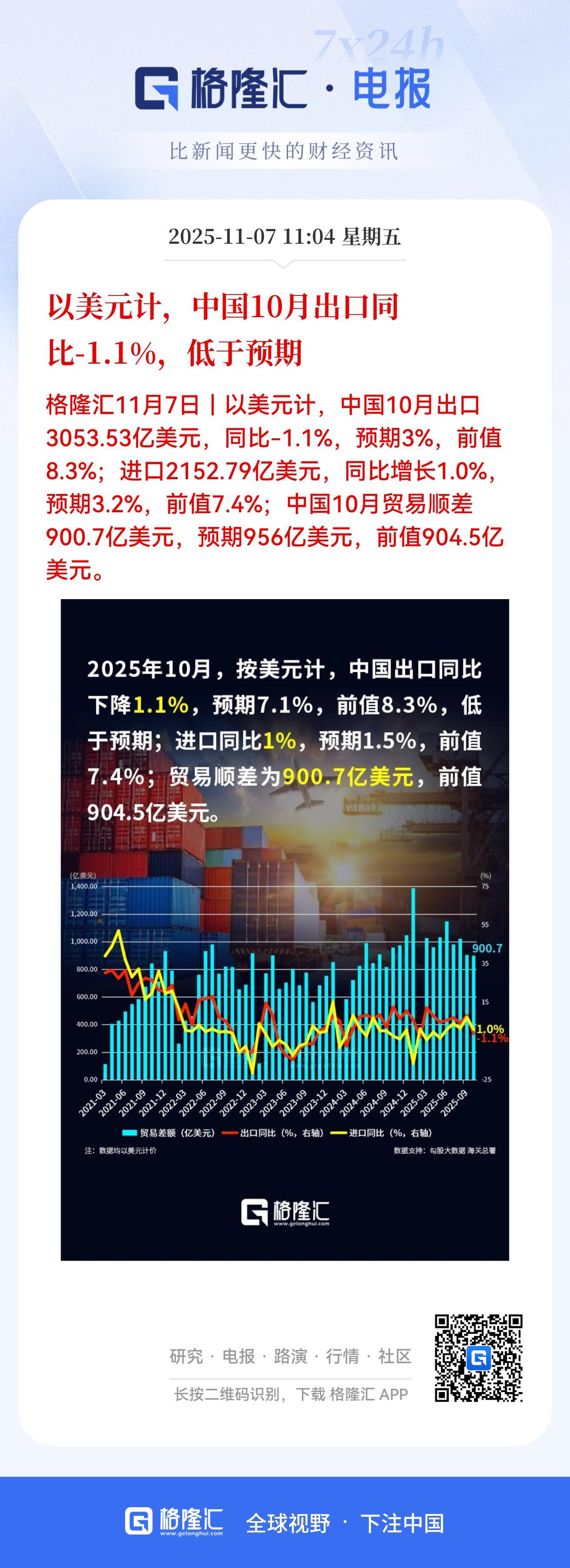 利空来了，A股竟然没有大跌，这走势说实话算强的了，毕竟有这么一个利空摆在这里！