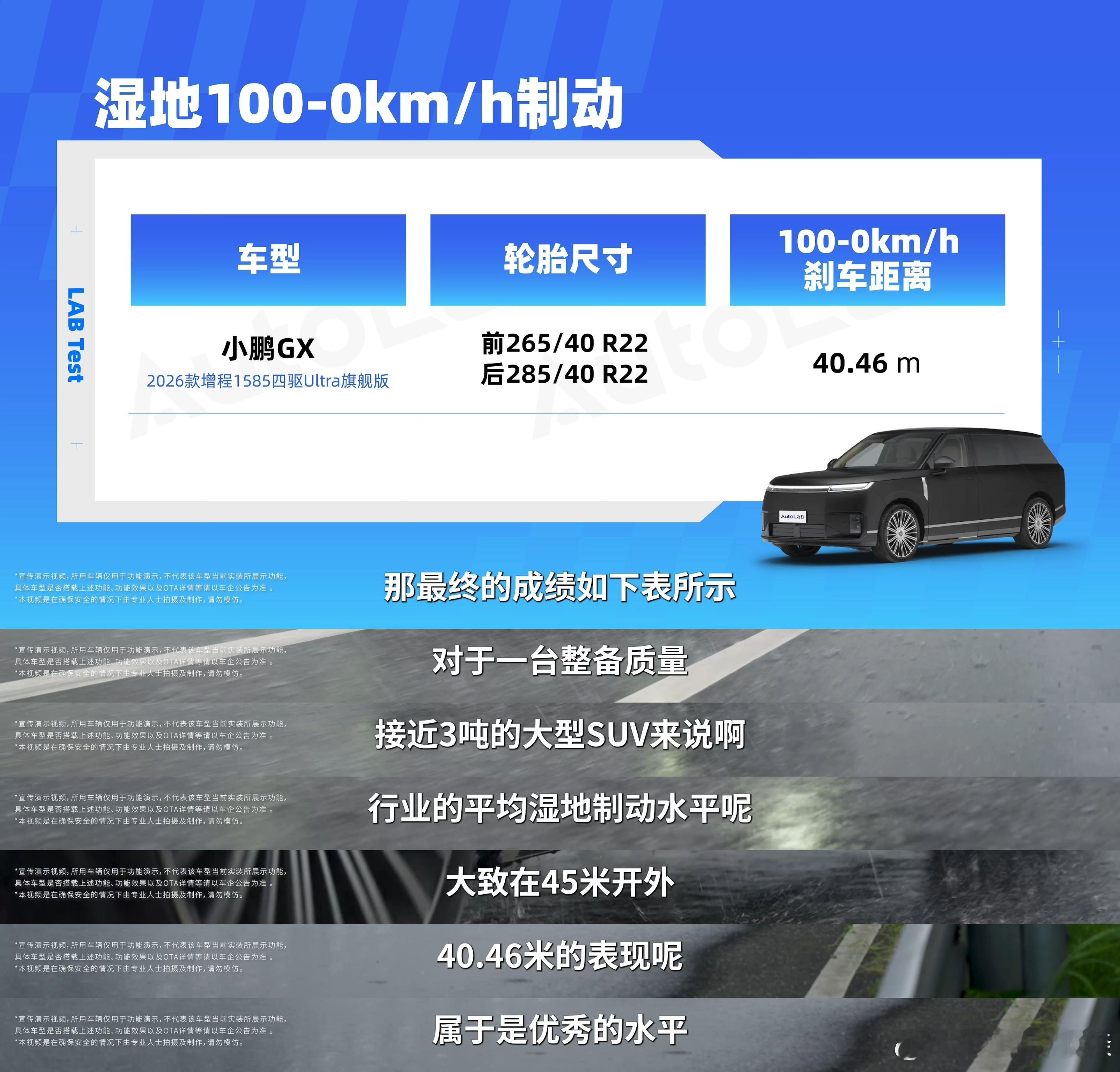 雨季开车，是很多人最没有安全感的时刻大雨模糊视线、湿滑路面容易打滑、积水路段不敢