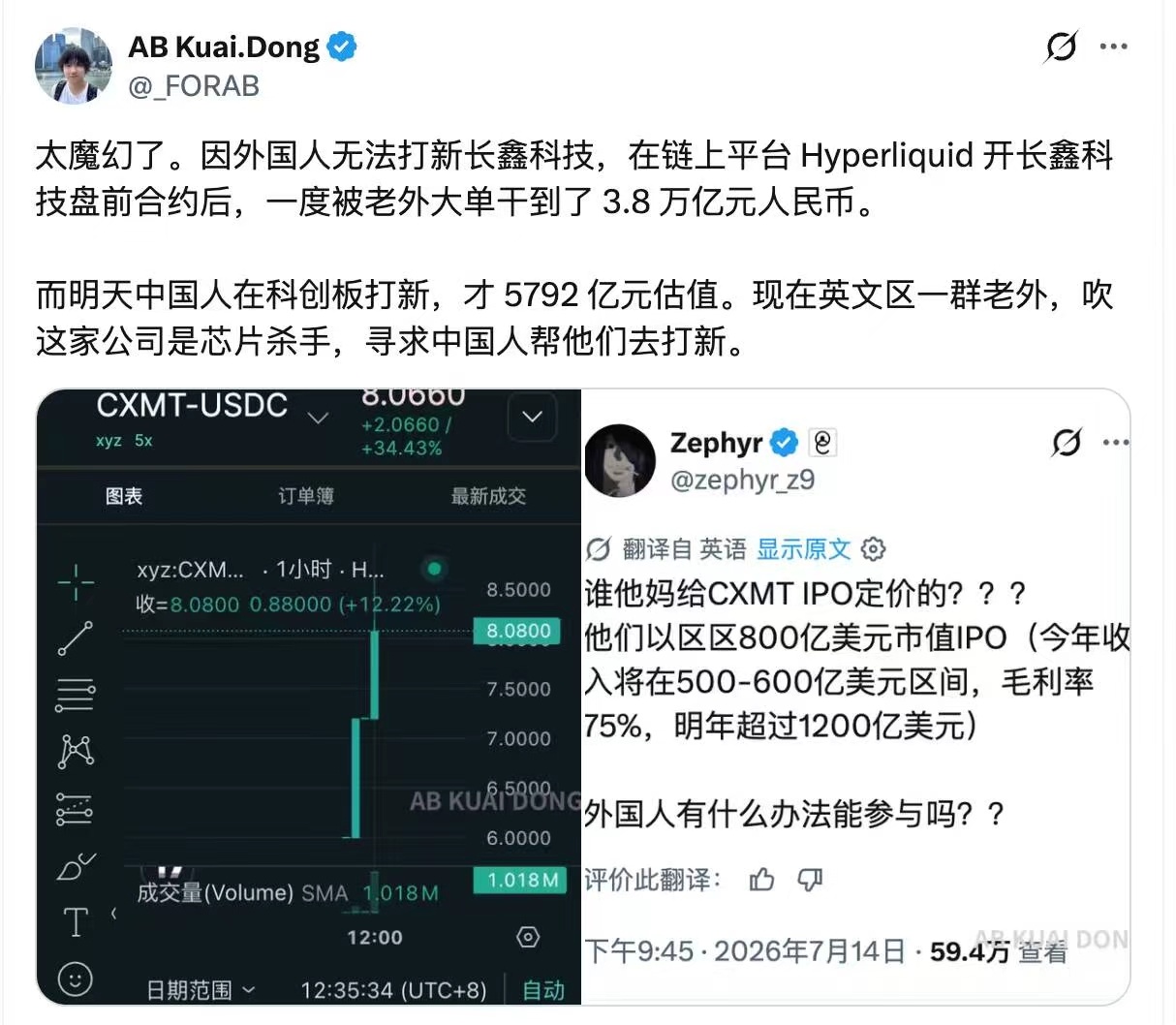 长鑫科技IPO  海外投资者对长鑫存储的狂热追捧 