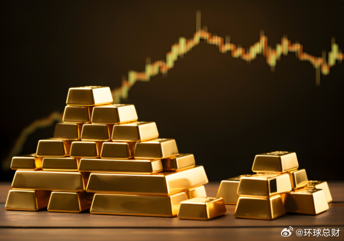 金价波动金价已暴涨超78%金价银价又飙升金价突破4800美元A股黄金股持续上扬【