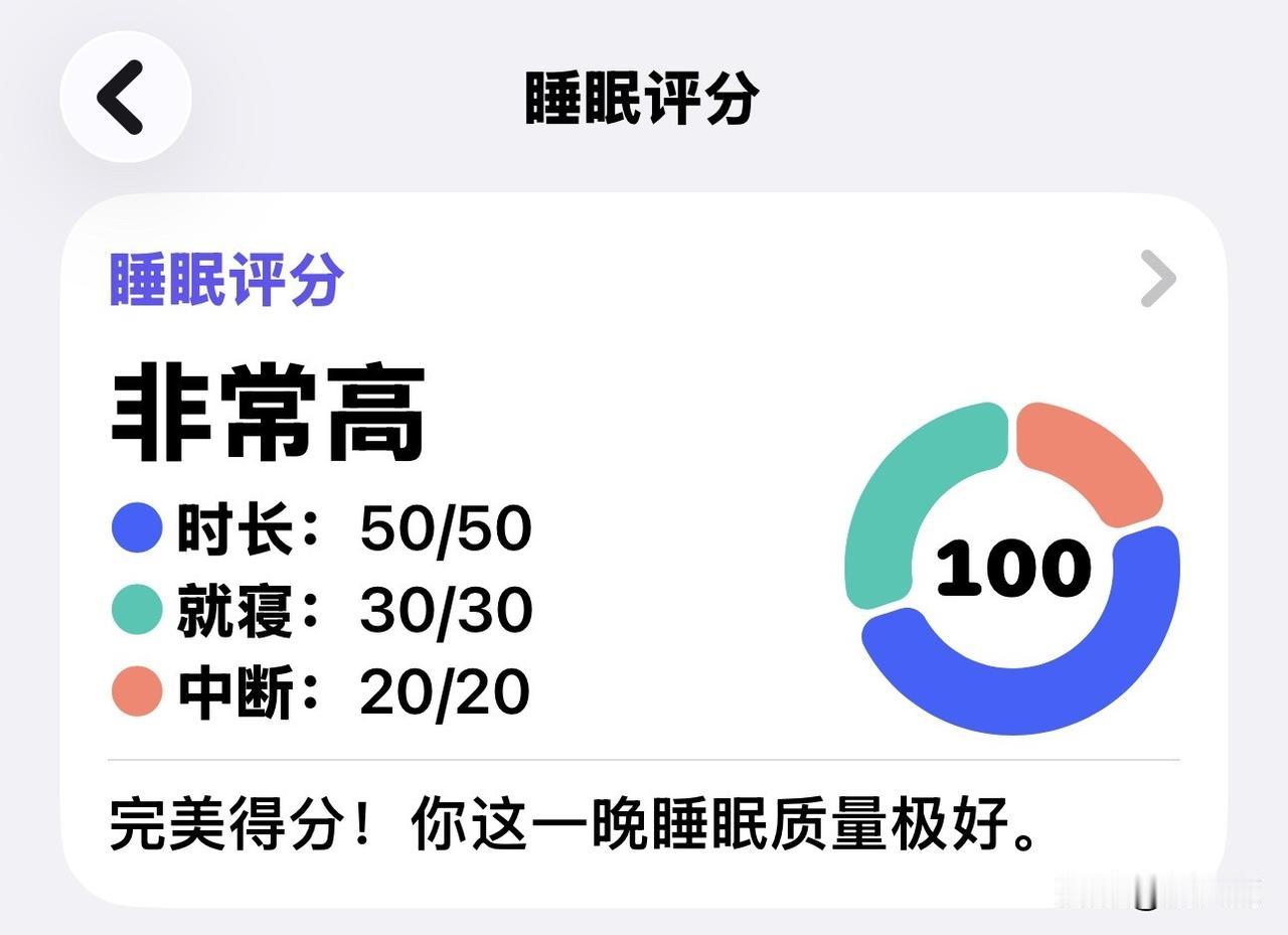 我也太会睡了啊[偷笑]