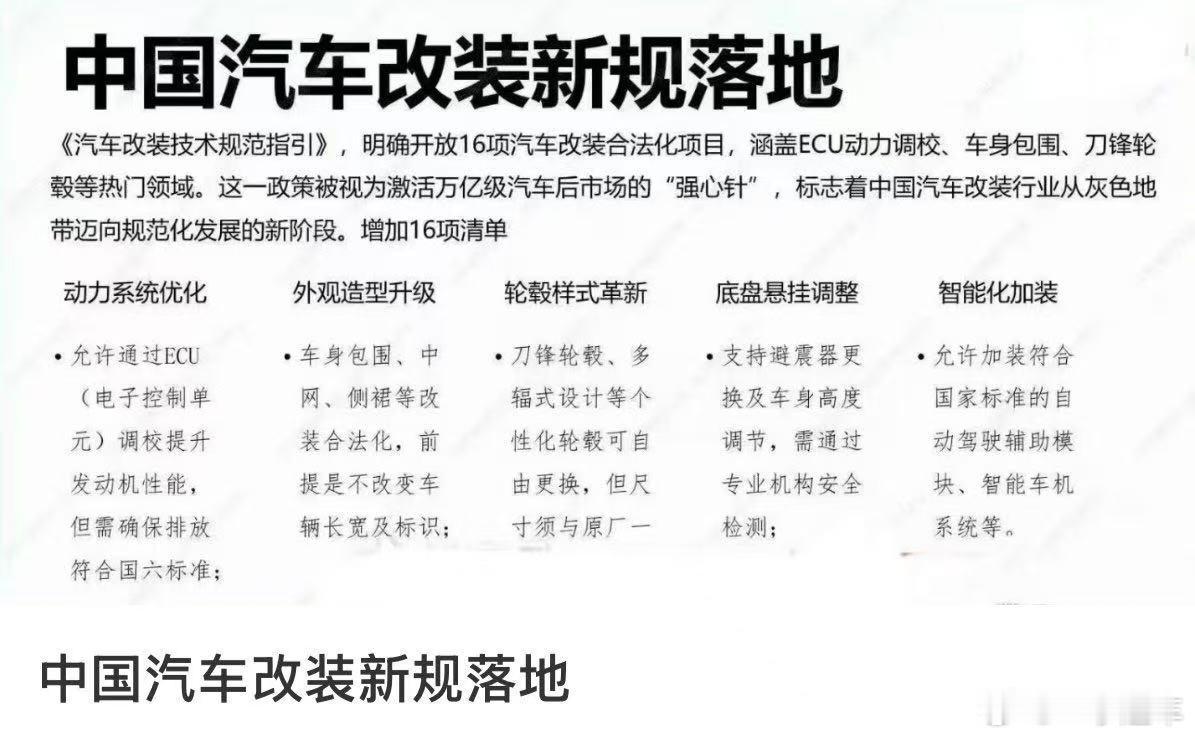 都在传这张改装新规落地图片，不知道是真还是假的，能适当放开改装限制肯定是好事，不