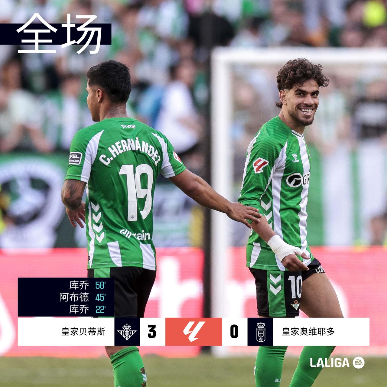全场 | 皇家贝蒂斯 3-0 皇家奥维耶多

22´库乔低射破门贝蒂斯1比0占得