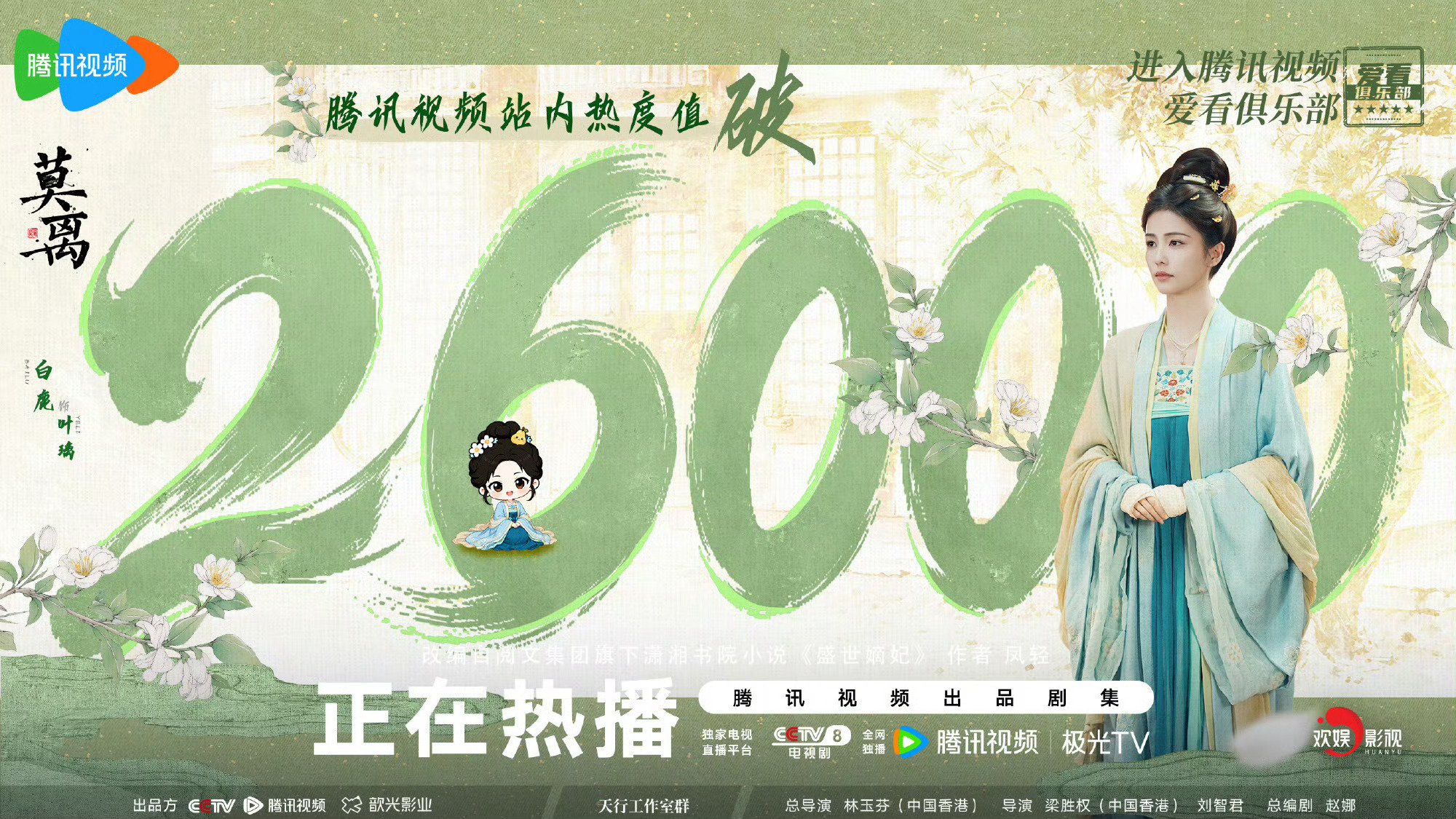 莫离热度破26000了莫离腾讯视频站内热度值破26000