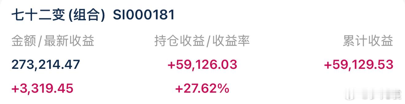 （8月28日 9:30截图）要夸一夸这一路坚持下来的每一个人，稳住了心态，坚持跟