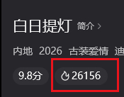 恭喜迪丽热巴《白日提灯》腾讯视频站内热度破26000白日提灯