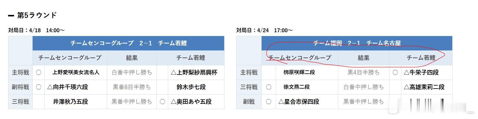 没见过这么懒的 
