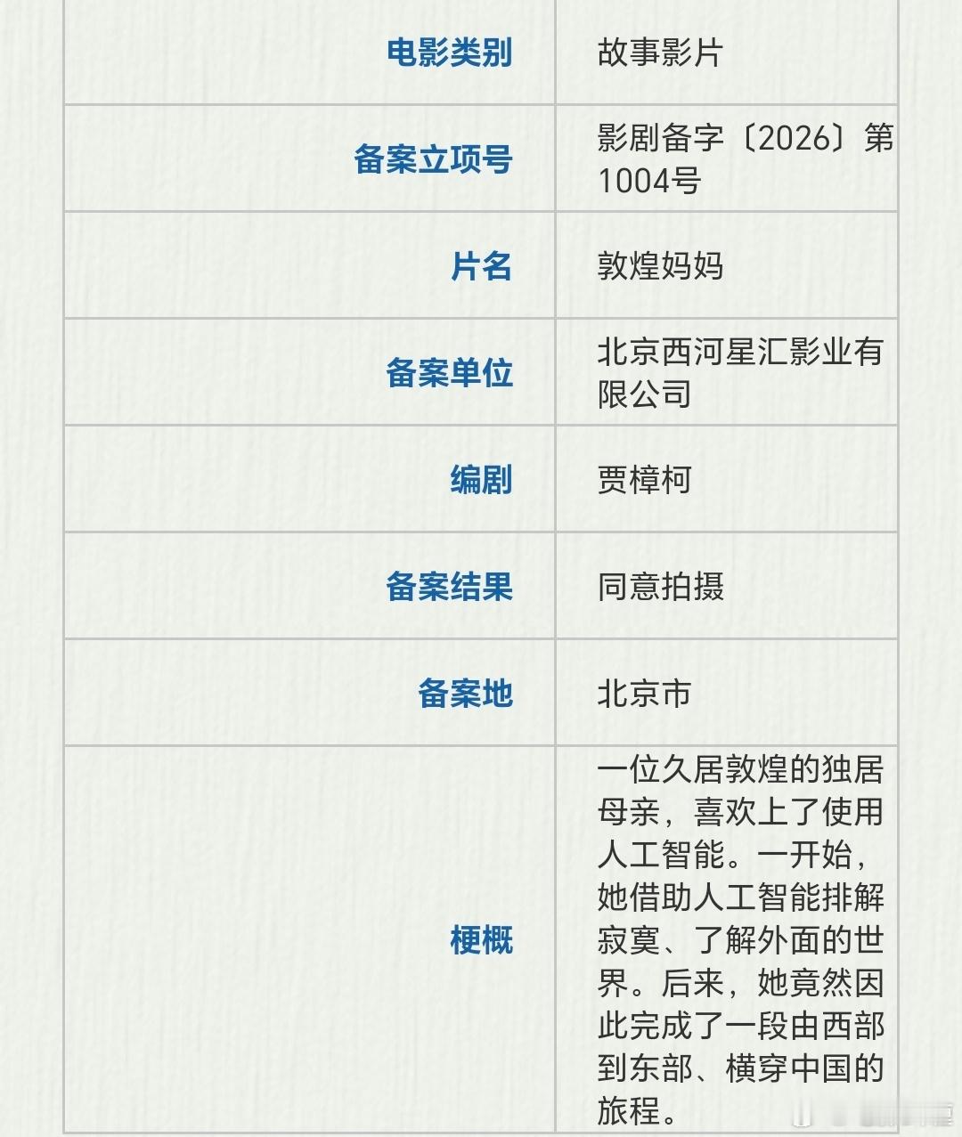 贾樟柯导演新片《敦煌妈妈》备案立项由赵涛，廖凡主演，预计今年年底开机。简介：一位