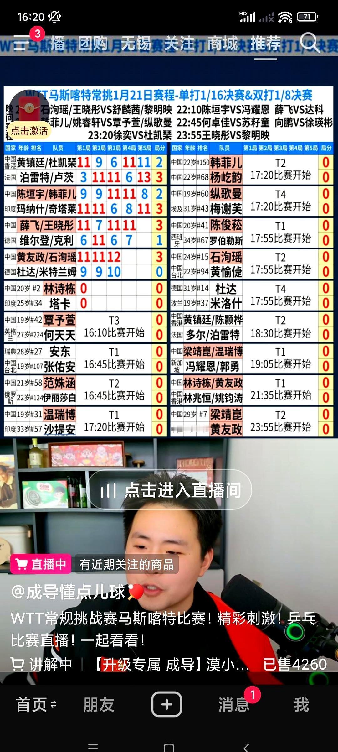 混双冠军一轮游！
 
多哈刚捧杯，马斯喀特就翻车。黄镇廷/杜凯琹2:3输给法国无