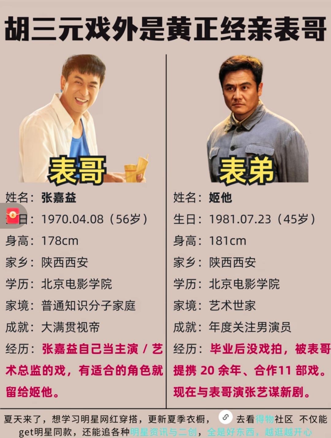 胡三元竟然是黄正经的亲表哥！
  张嘉益与姬他是西安表兄弟，同为北电校友，[微风