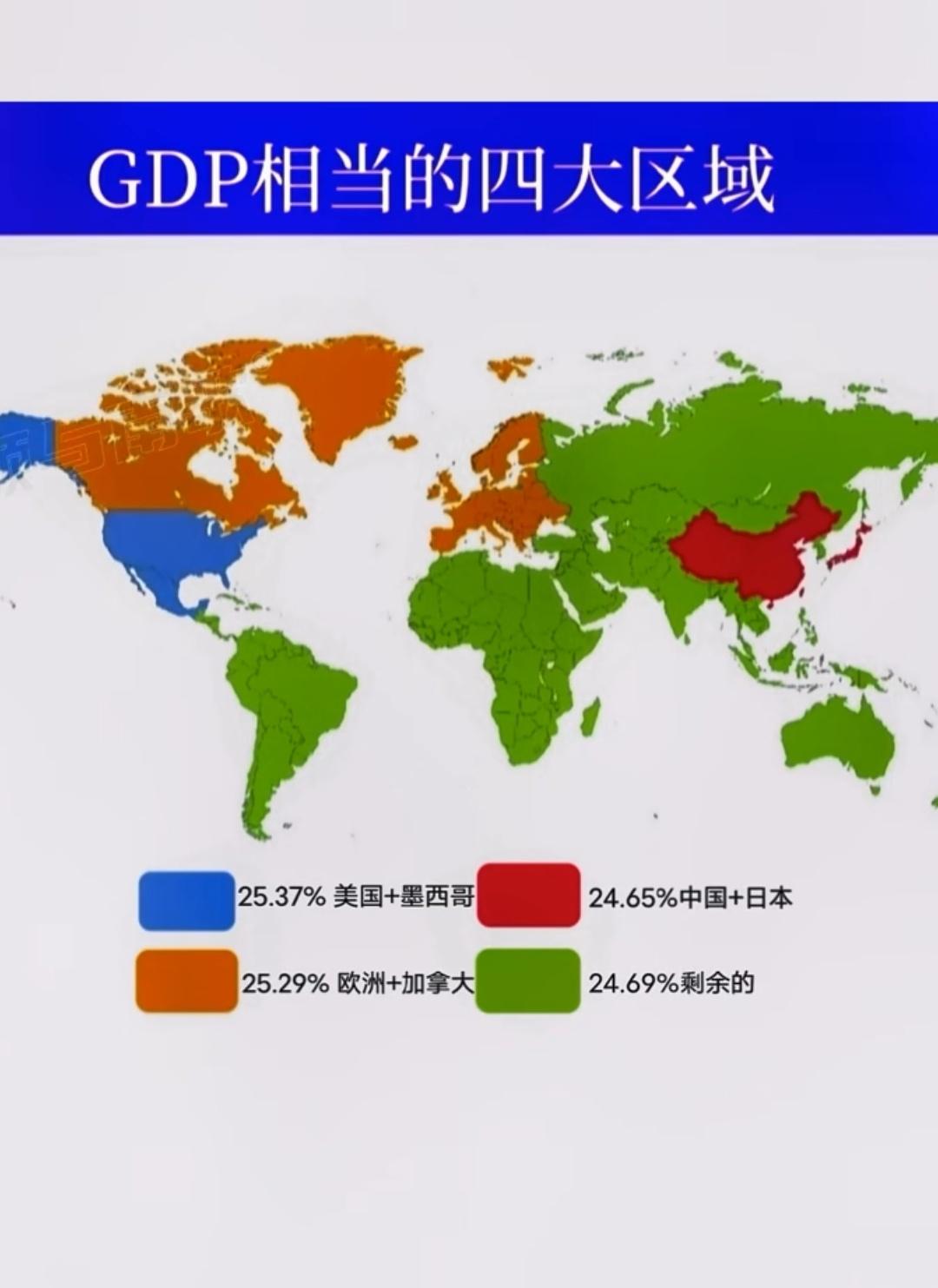 这四块区域的GDP相当 ​​​