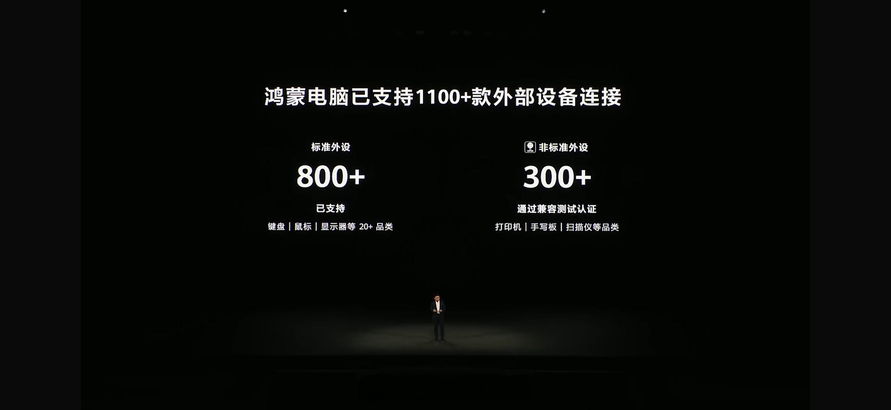 鸿蒙电脑支持 1100 多种外接设备连接。308_IO鸿蒙 ​​​
