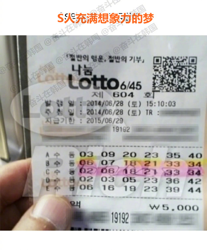 S人充满想象力的梦 VS N人平凡的梦 ​​​ 海外新鲜事 热点现场 ​​​