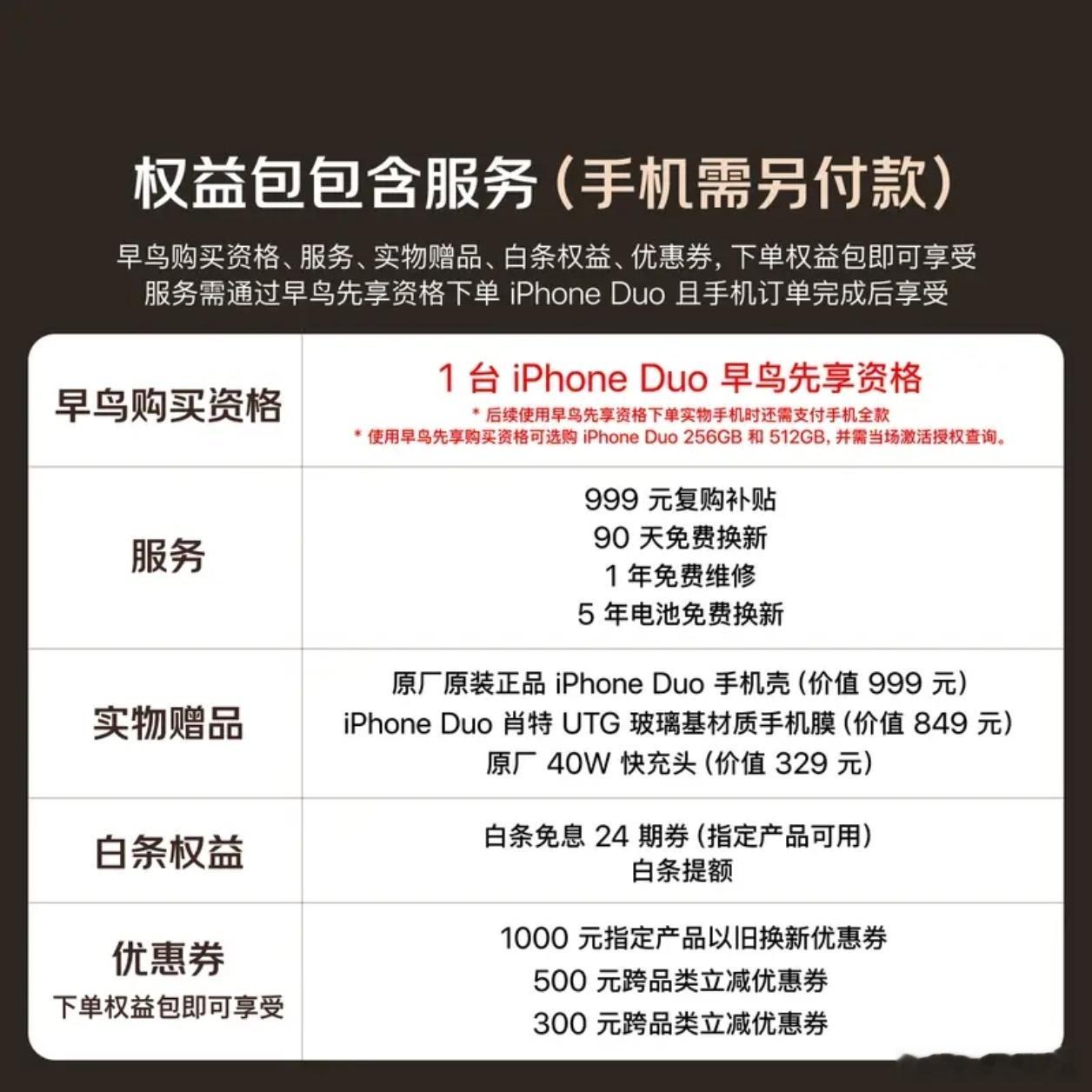 7999元买个iPhone Duo的早鸟权益，锁定购买资格...真的活久见了…这