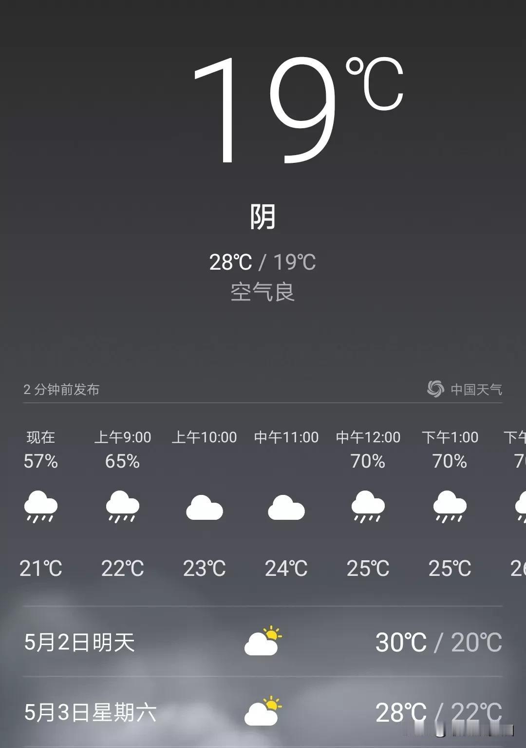 广东雷雨五一假期不休息！

假期的首日（5月1日），
粤北和珠江三角洲北部市县阴