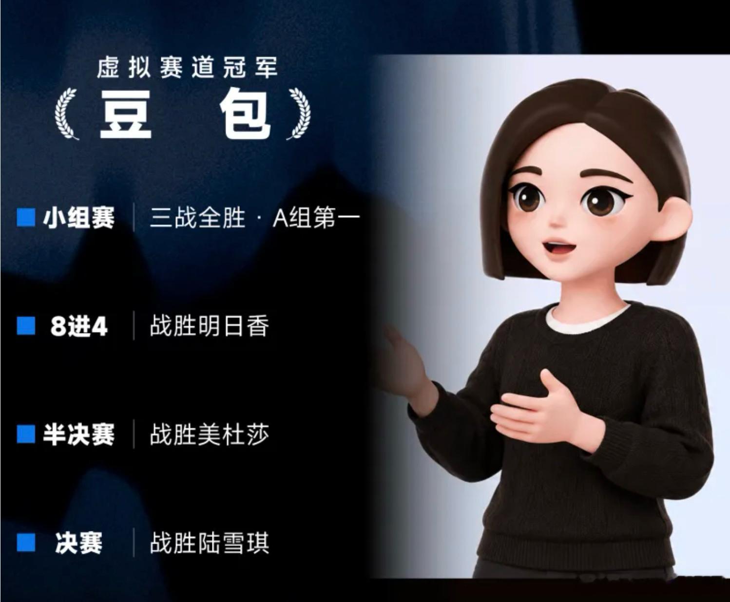 虎扑女神这几年关注度没有以前高了，但今天正式出炉的赛果还是很有看点的，豆包成为虎