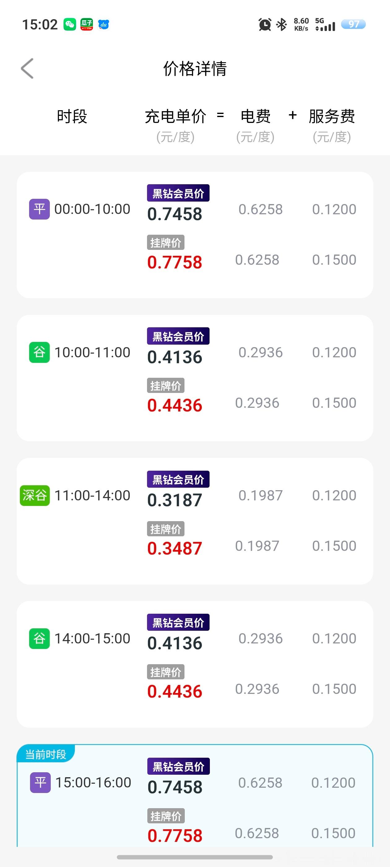 现在还在纠结买电车还是买油车的，我给大家发两张图。图一是今天我在国家电网充电桩充