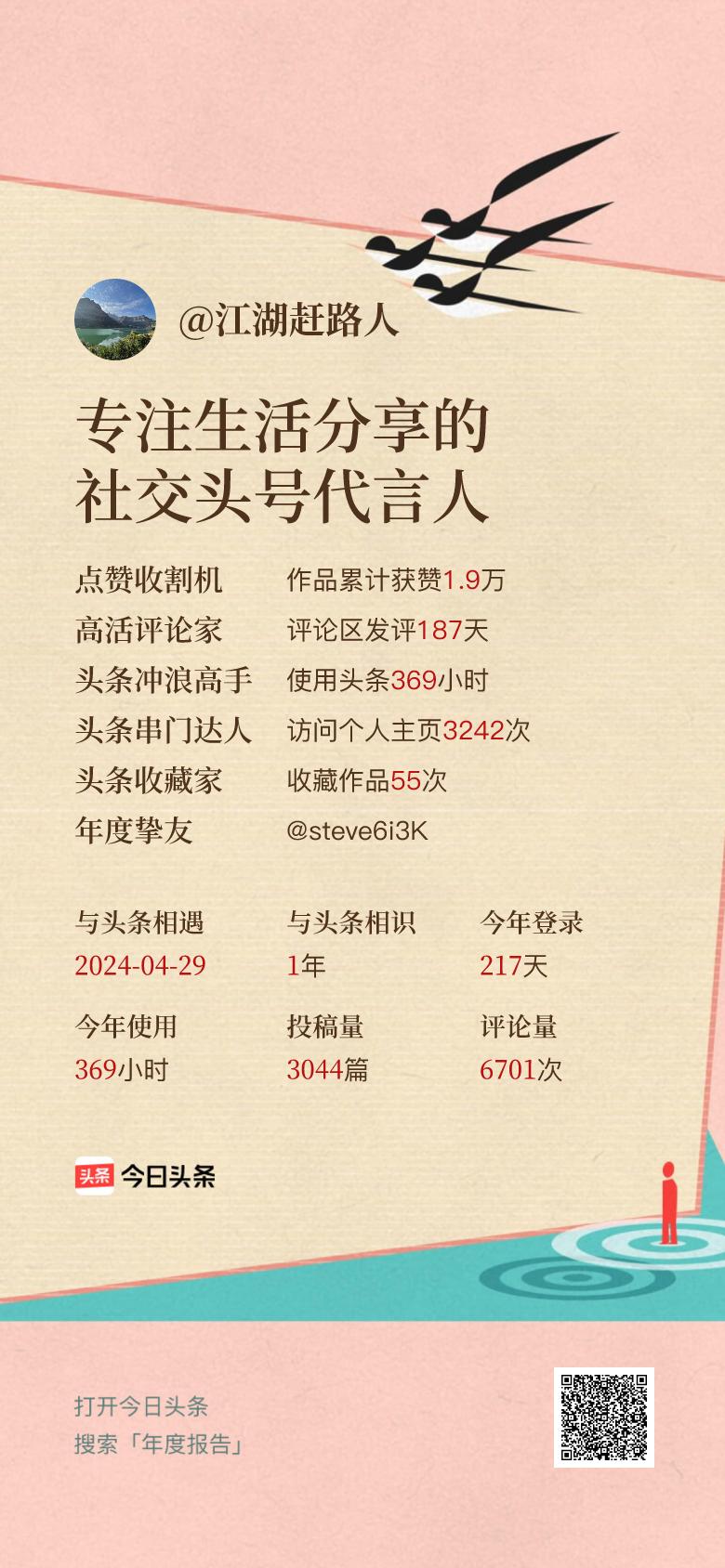 头条年报上线！可生成个性化形象关键词😄我的年度关键词是“专注生活分享的社交头号