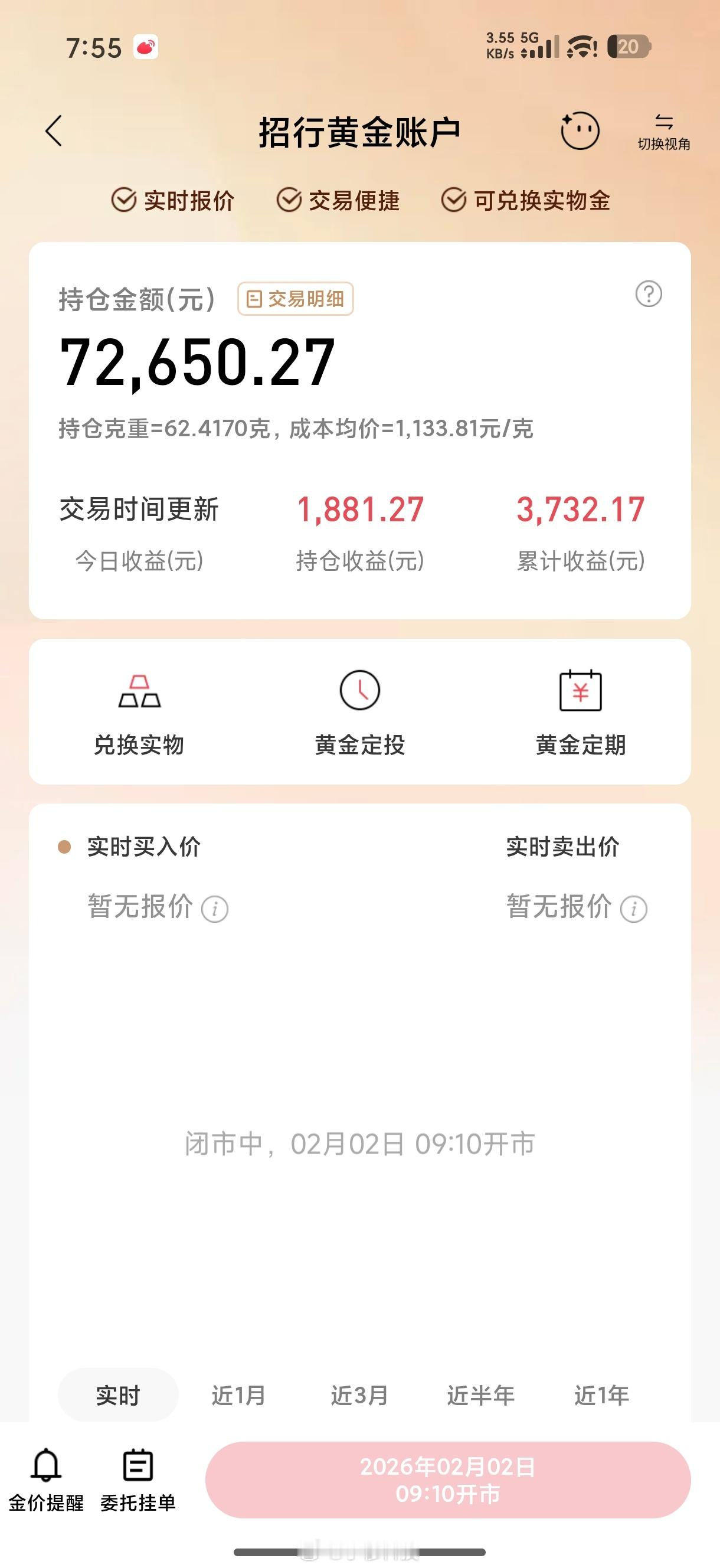 虽然黄金还没开市，但刚看了一下，今天黄金应该会大涨，因为周五的时候我还亏好几千的