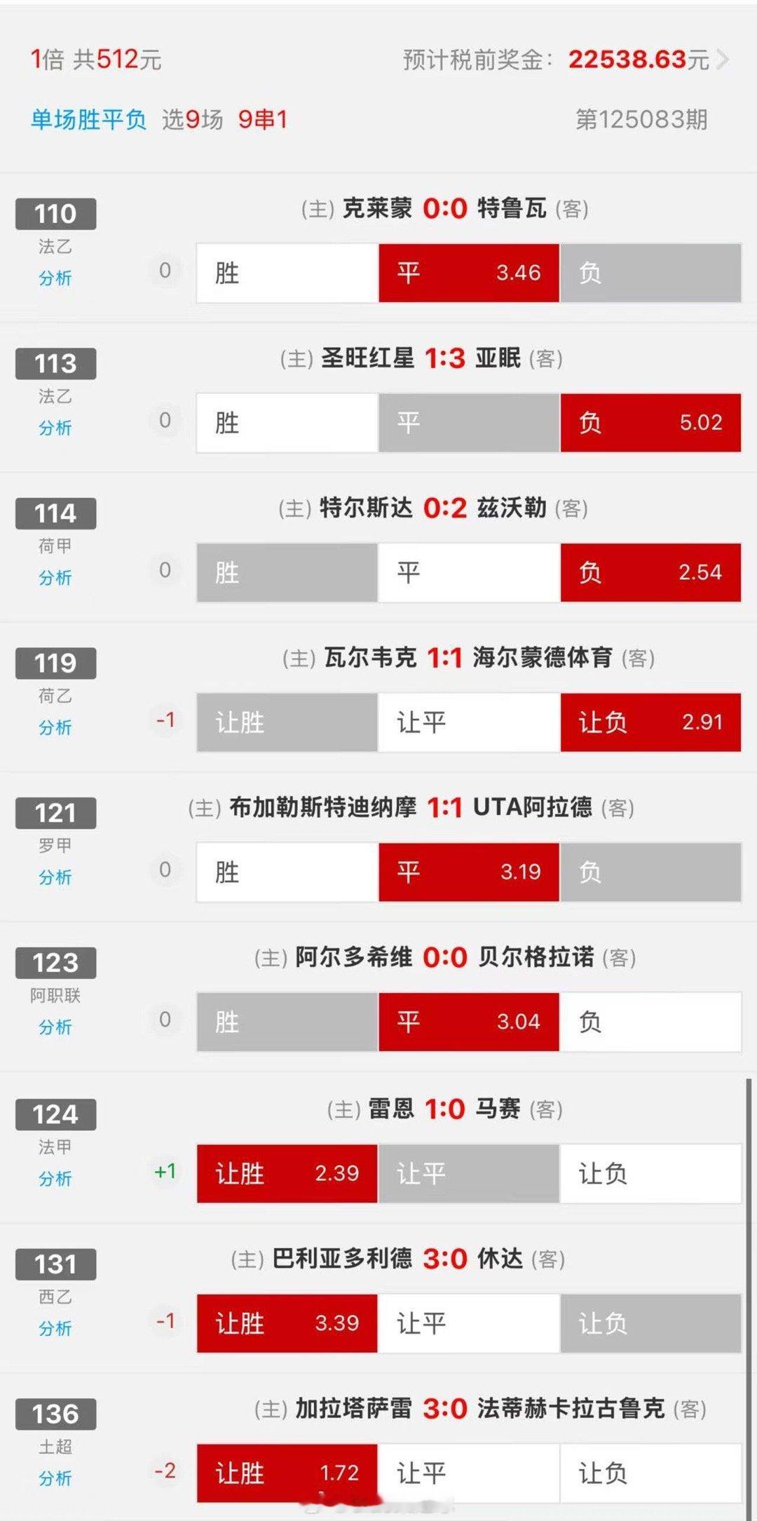 昨日公推被绝杀了二串一没拿下没能拿下五大联赛新赛季开门红，不过昨天北京菜取得不错