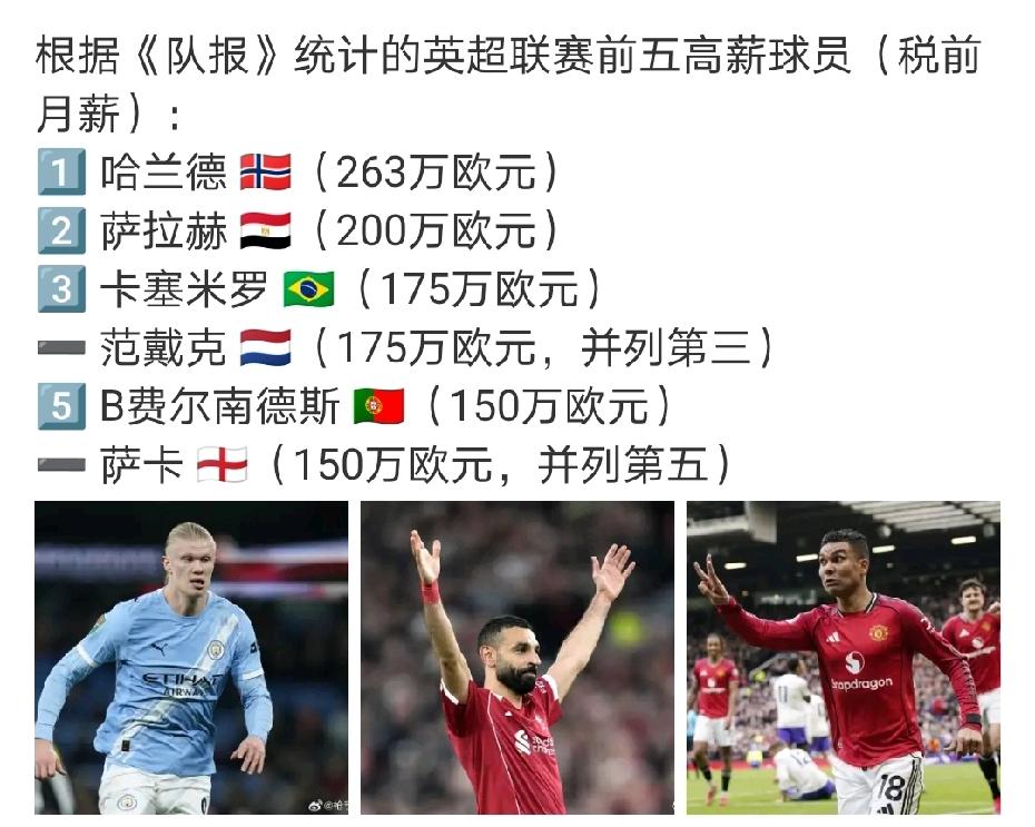 英超前五名高薪球员中（含并列），利物浦占了3席，曼城占据榜首，曼联2席，联赛榜首