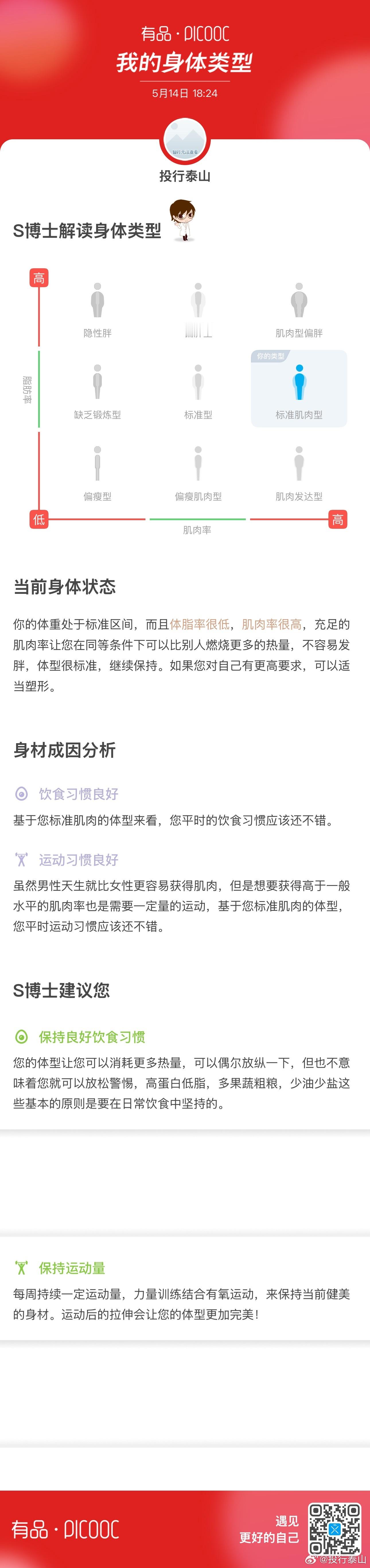跟着泰山一起健身 标准肌肉型的泰山