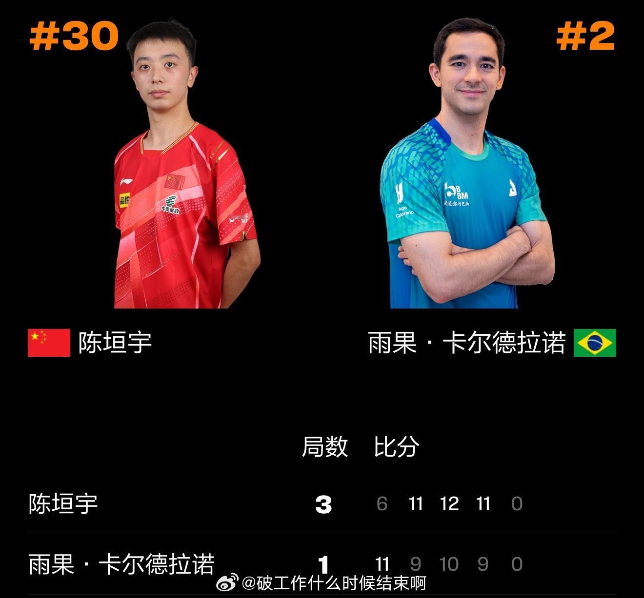 🐮陈垣宇3比1雨果📍『2026 WTT新加坡大满贯』男单1/8决赛🏓陈垣宇