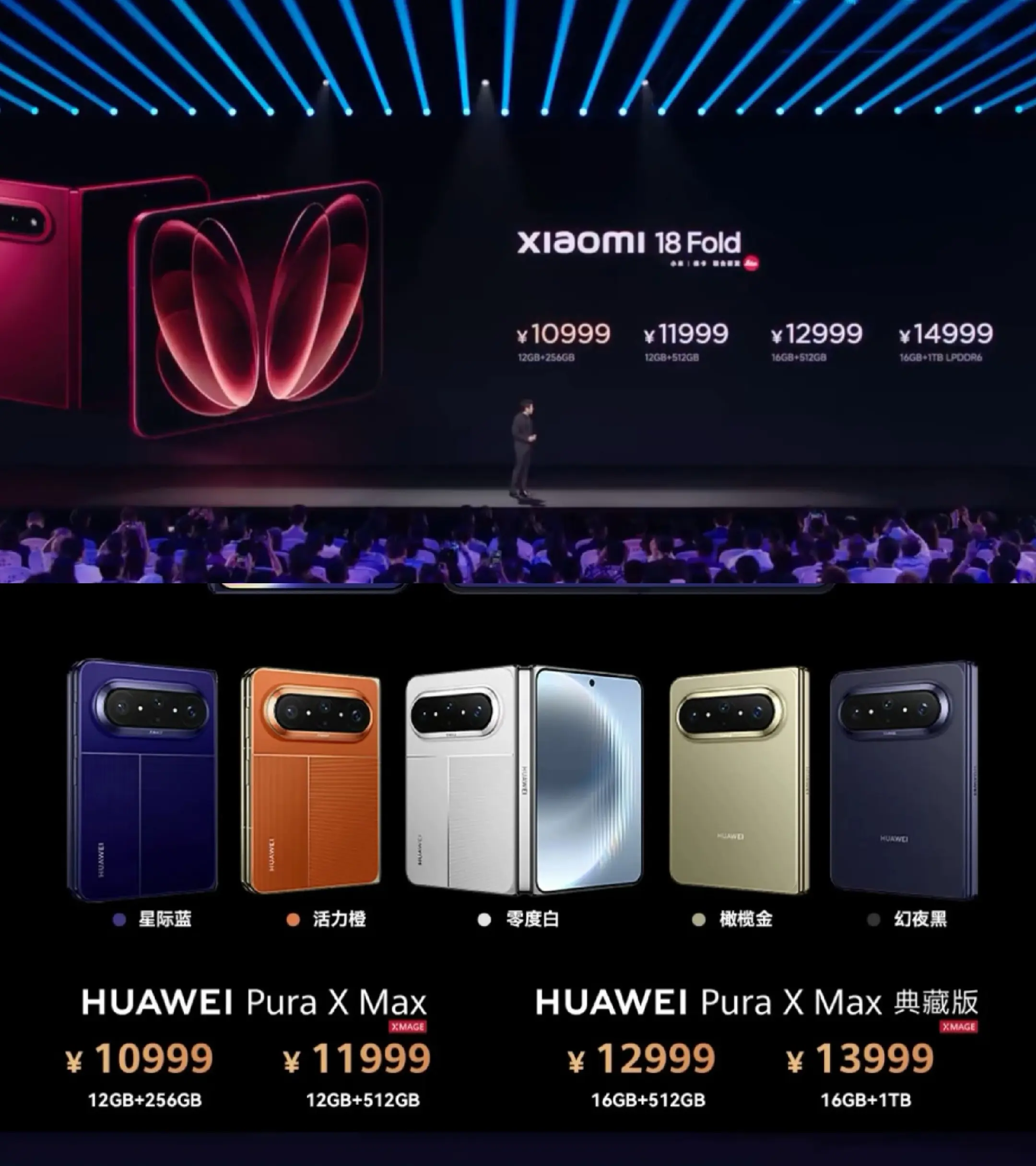看来今年存储是涨得厉害......你们会怎么选？
