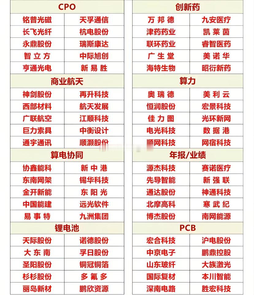 这里能不能捉到大牛呢