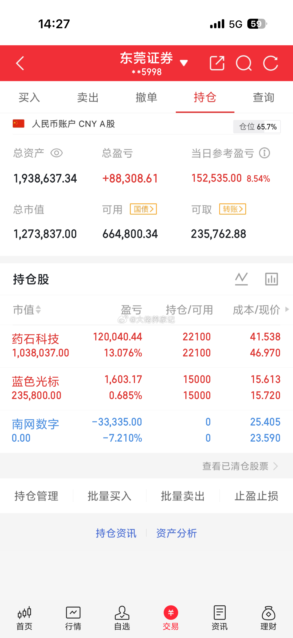 实盘记录！南网数字撤了，继续持有蓝色光标，药石科技 
