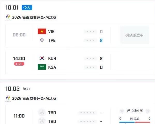 韩国队将与中国台北队争夺亚运LOL金牌2026名古屋亚运会英雄联盟决赛对阵今日出